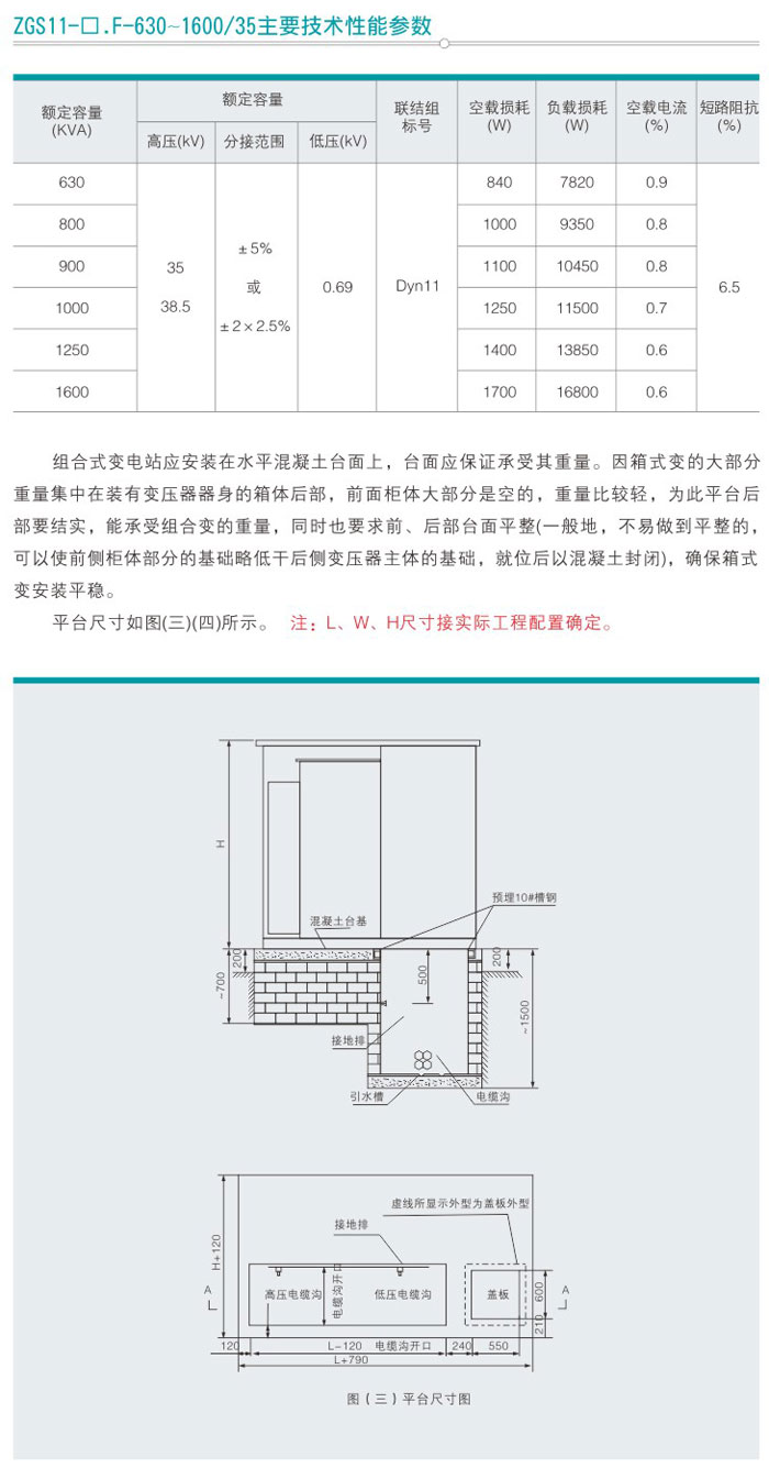35KV系列美式風力發電箱式變電站