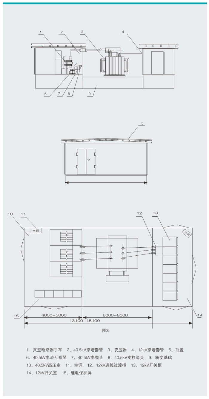ZBW-40.5組合式變電站
