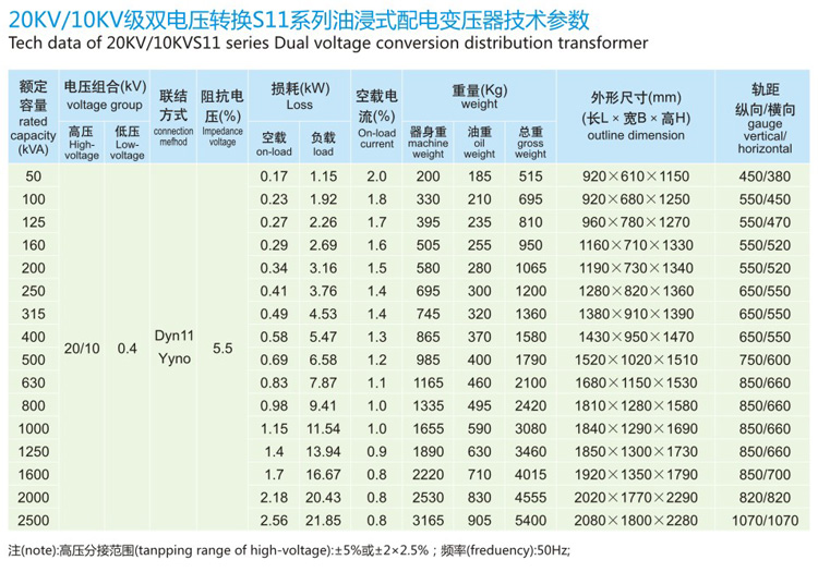 20KV級S11油浸式配電變壓器
