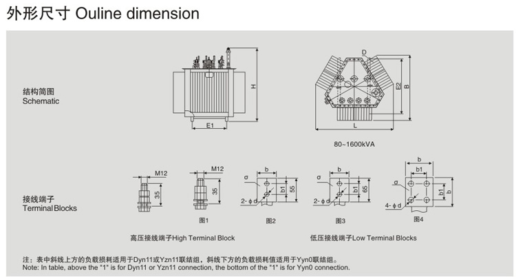 20KV級S11-MRL三角形立體卷鐵芯電力變壓器