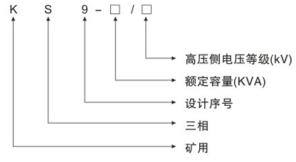 KS9、KS11油浸式礦用變壓器