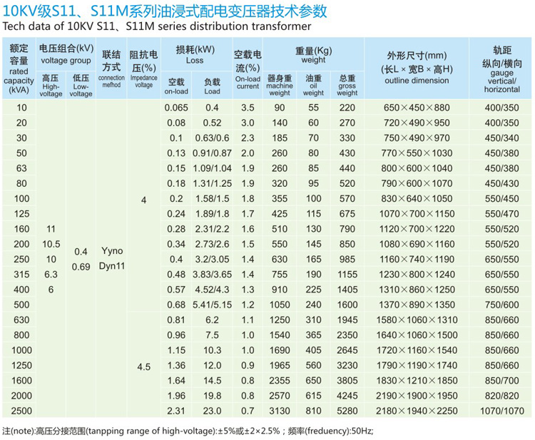10KV級S11有載調壓油浸式配電變壓器參數